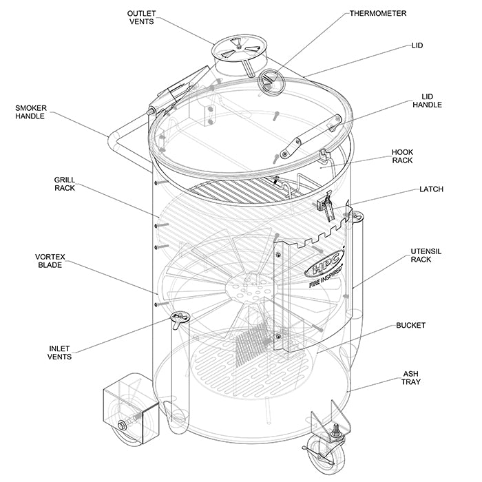 HPC - Assembled Drum Smoker - Stainless Steel