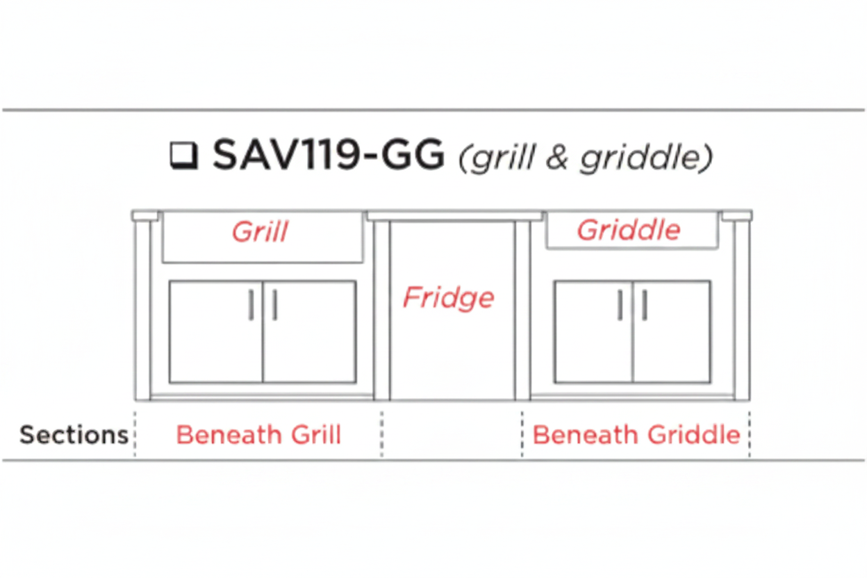 SAV119-GG Enlarged